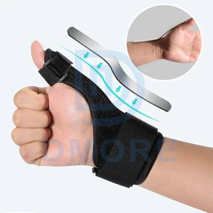 Arthritis Thumb Splint